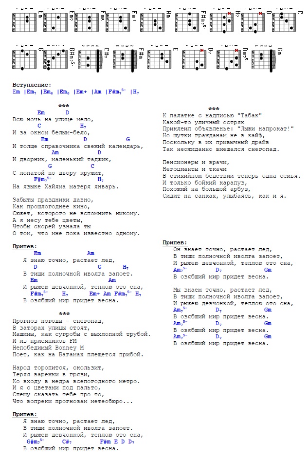 Я знаю точно растает лед иволга запоет. Слова песни всю ночь на улице Мело. Тихо плещется Прибой слова.